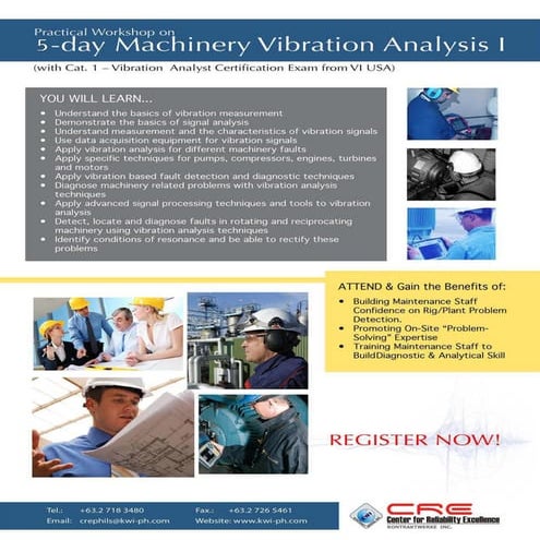 5-Day VA Category 1.1