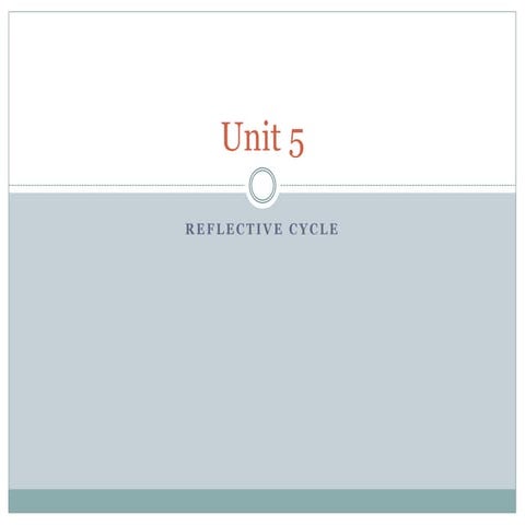 Reflective Cycle-8611-UNIT 5