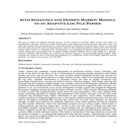 WITH SEMANTICS AND HIDDEN MARKOV MODELS TO AN ADAPTIVE LOG FILE PARSER