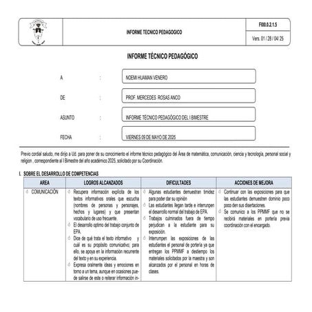 862208781-INFORME-TECNICO-PEDAGOGICO-I-BIMESTRE-2025-1.docx