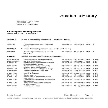 Diploma of Information Technology (Networking) results