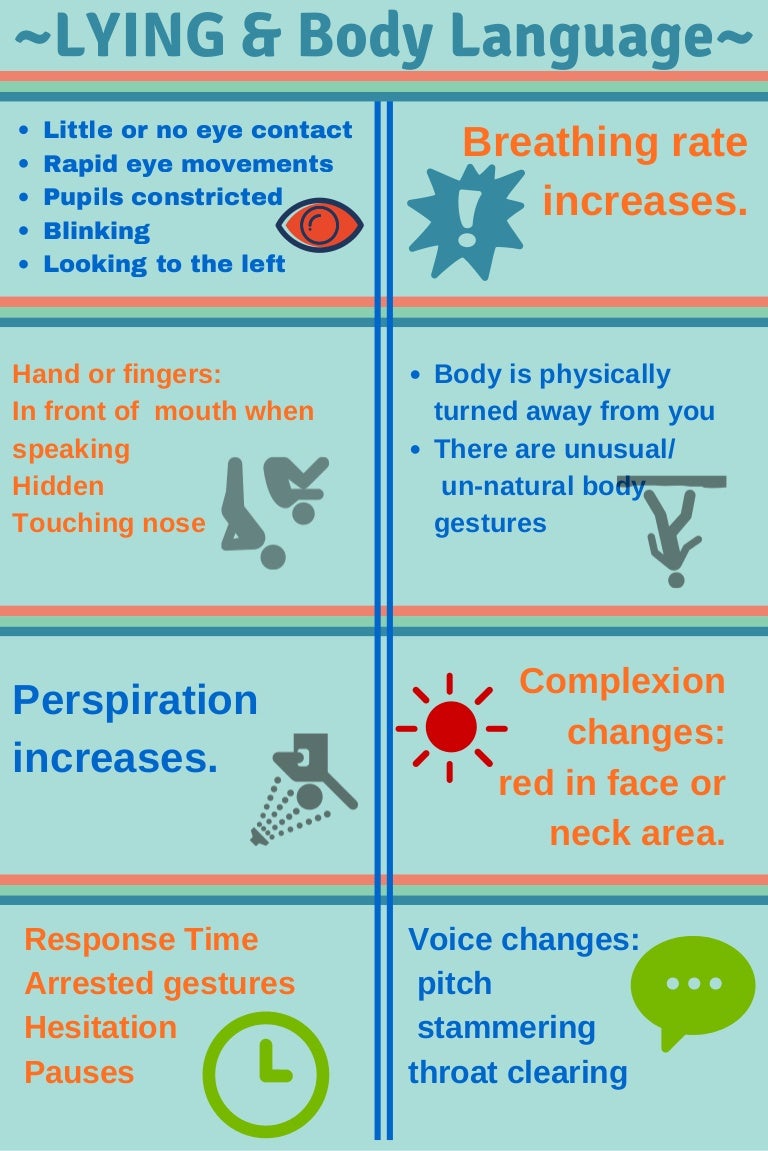 Lying and Body LanguageInfographicTPM