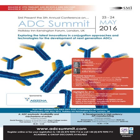 9 Types of Drug Conjugates Overview ADC、RDC、ISAC、SMDC、AOC.pdf