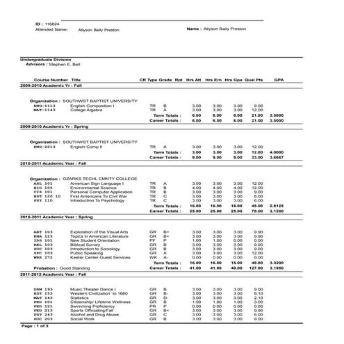Transcript | PDF