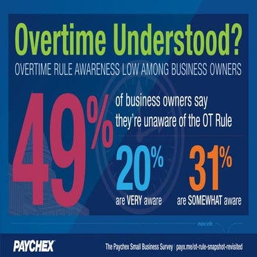 Overtime Understood?