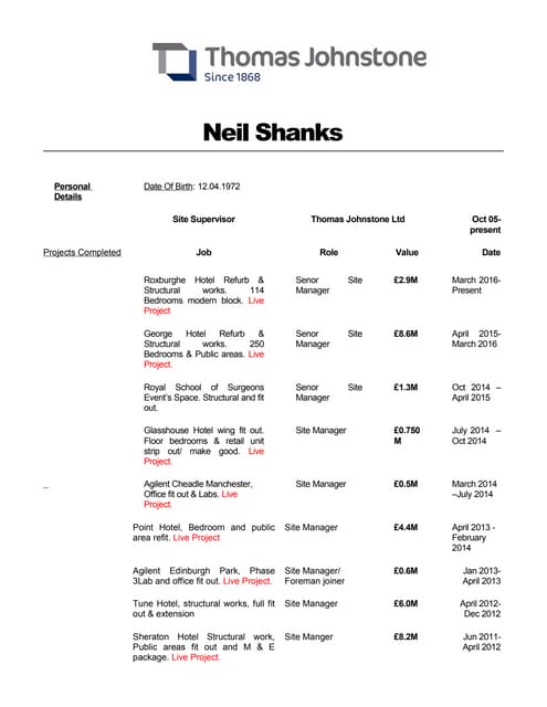 Shanks, Neil CV