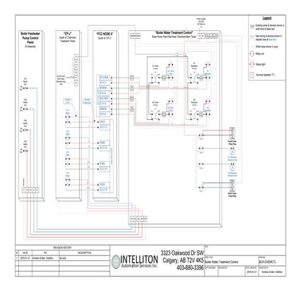 Valve sizing worksheet 01 | PDF