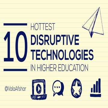 Ten Hottest Disruptive Technologies in Higher Education
