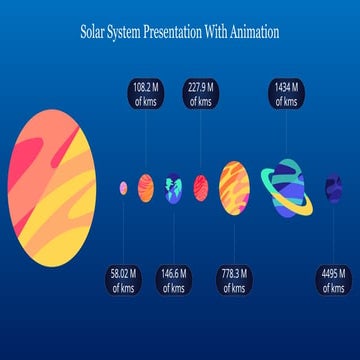 86997-Solar System PowerPoint Presentation With Animation.pptx