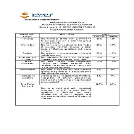 Moderated IBE Assignment Assessment