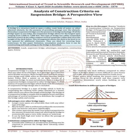 ANALYSIS, MODELLING AND ESTIMATION OF SUSPENSION BRIDGE | PDF