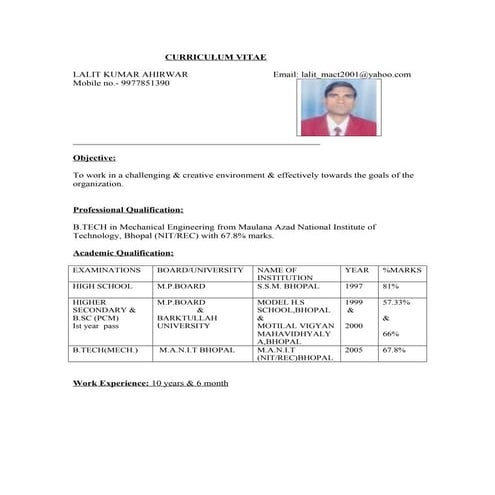 LALIT CV