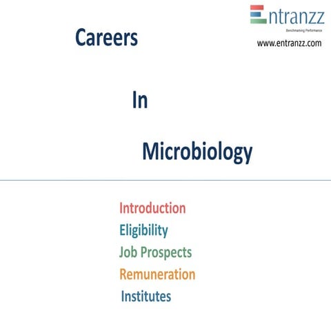 87.careers in microbiology