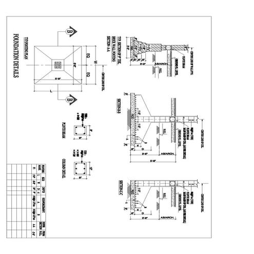 Utility plan for Sohna | DOC