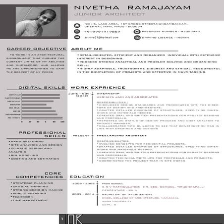 NIVETHA | PDF