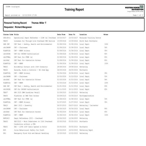 TO Refresher Training Review version v2.pptx