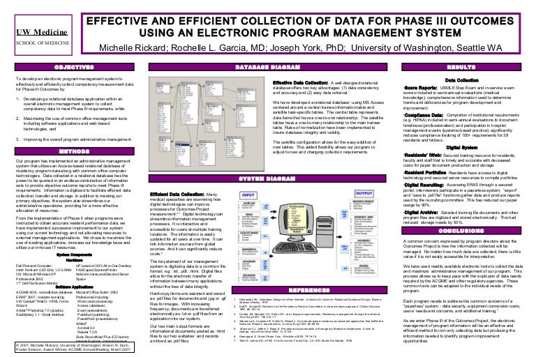 2007 REVISED ACGME Poster
