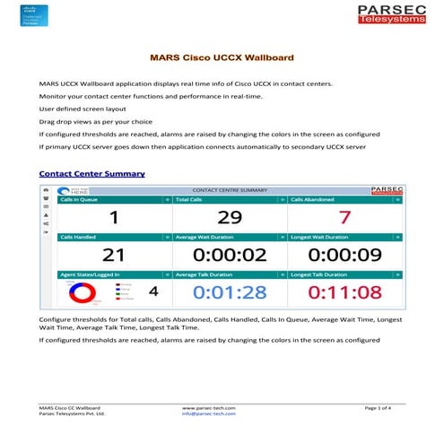 MARS Cisco UCCX Wallboard