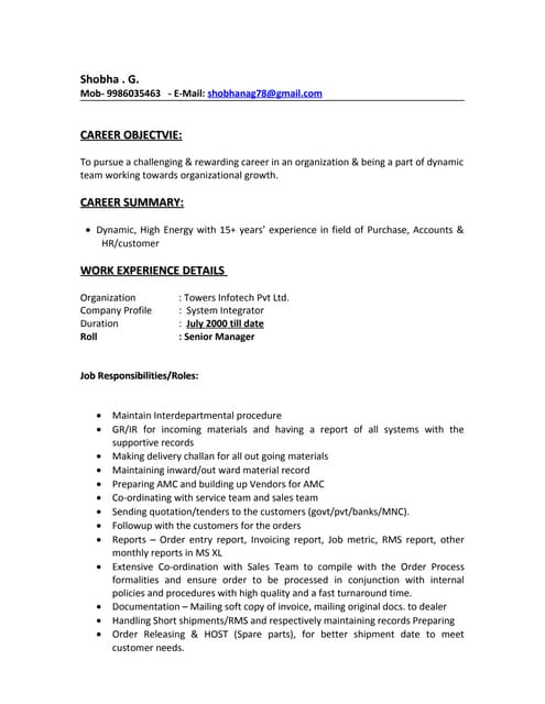 Shobha-CV1