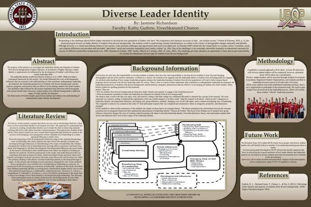 Diversity Leadership Poster