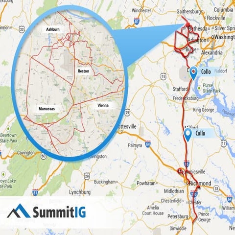 SummitIG - NoVA-LH pdf | PDF