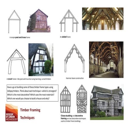 Timber Frames | PDF