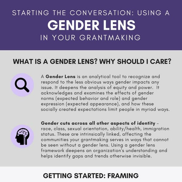 Gender Lens Infographic- FINAL