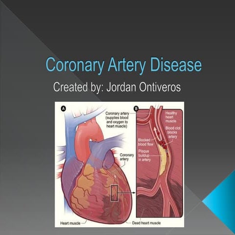 Coronary arterydisease.ppt