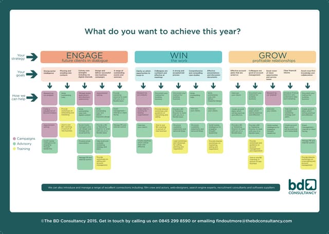 eureka altima manual