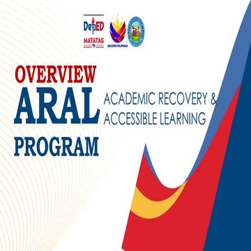 ARAL Program Overview/aral rerading basic and aral reading plus