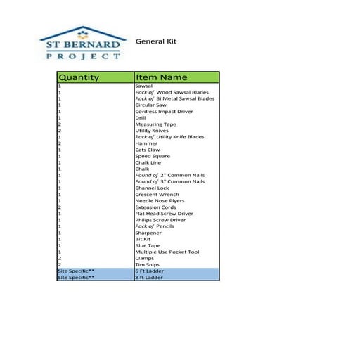 Project plan | DOCX