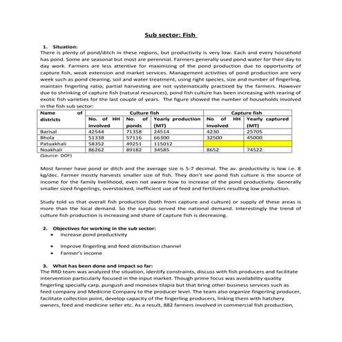 Fish value chain 2 | PDF
