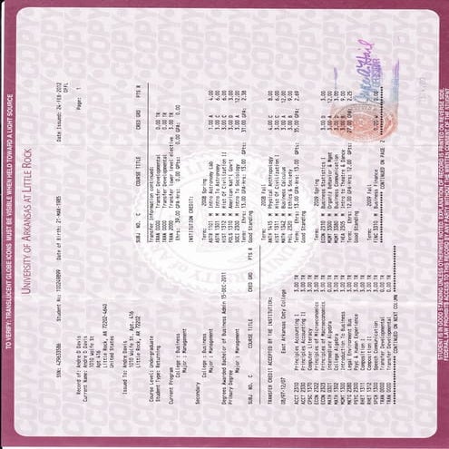 MBA Certificate & Academic transcript | PDF