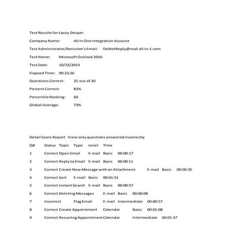 Outlook 2010 Test Results