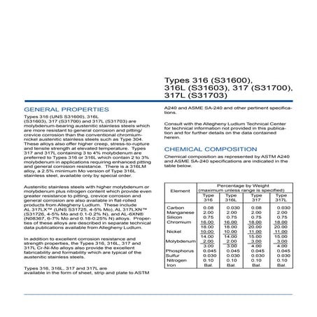 Trim number chart_api_valve | PDF