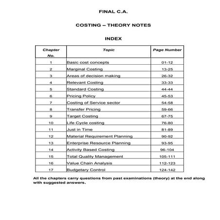 ca_final_full_costing_notes