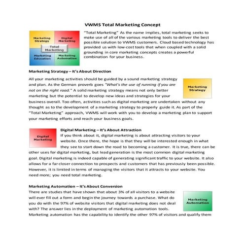 VWMS Total Marketing