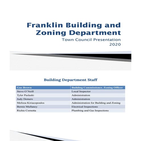 Building Department Presentation