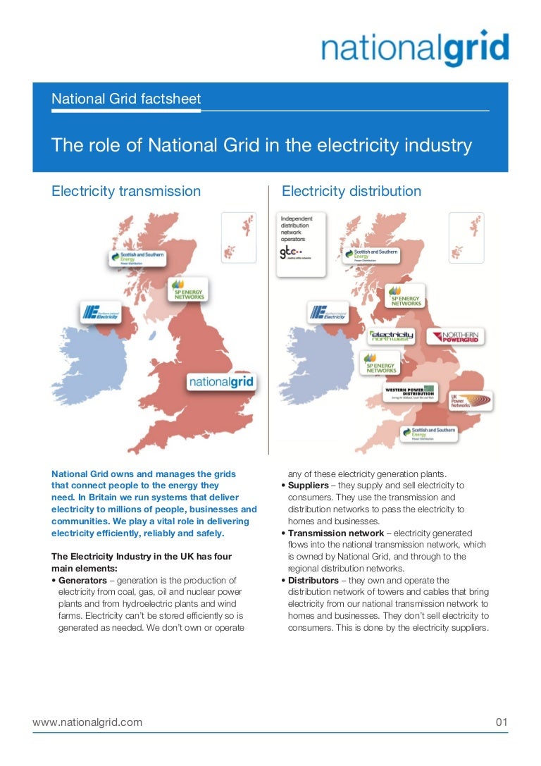 RoleofNationalGridinelectricityfactsheet
