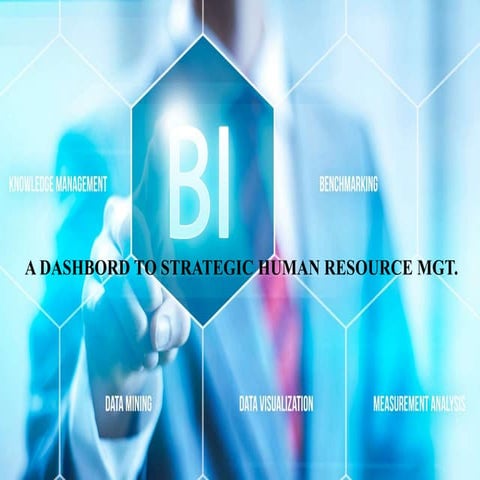Presentation on BI & HR Mgt