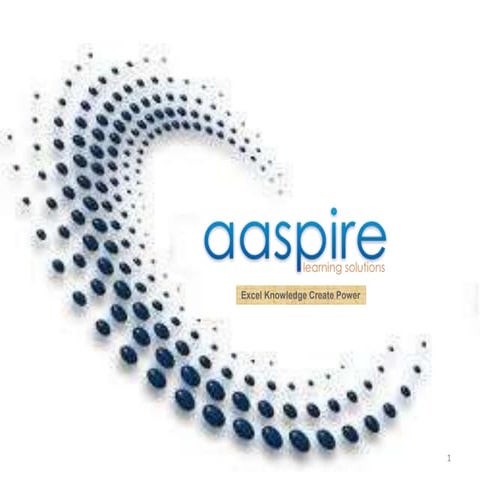 AASPIRE PRESENTATION (1)