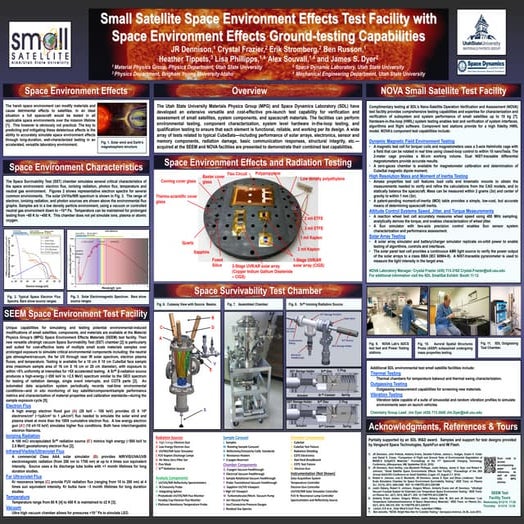cube sat design from requirements to launch.pptx