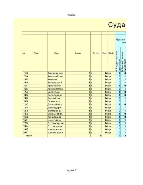 8a angi | PPTX