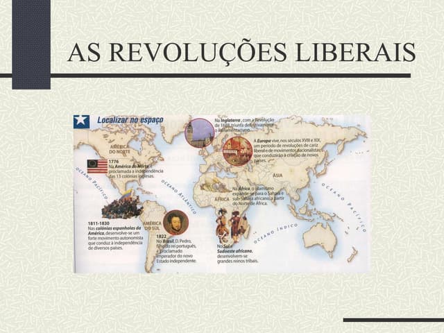 8º ano   as revoluções liberais