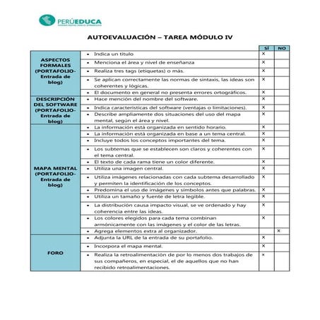 Autoevaluación mod_IV