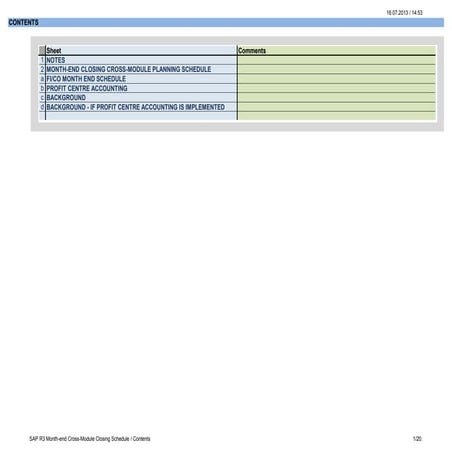 SAP R3 Month-end Cross-Module Closing Schedule
