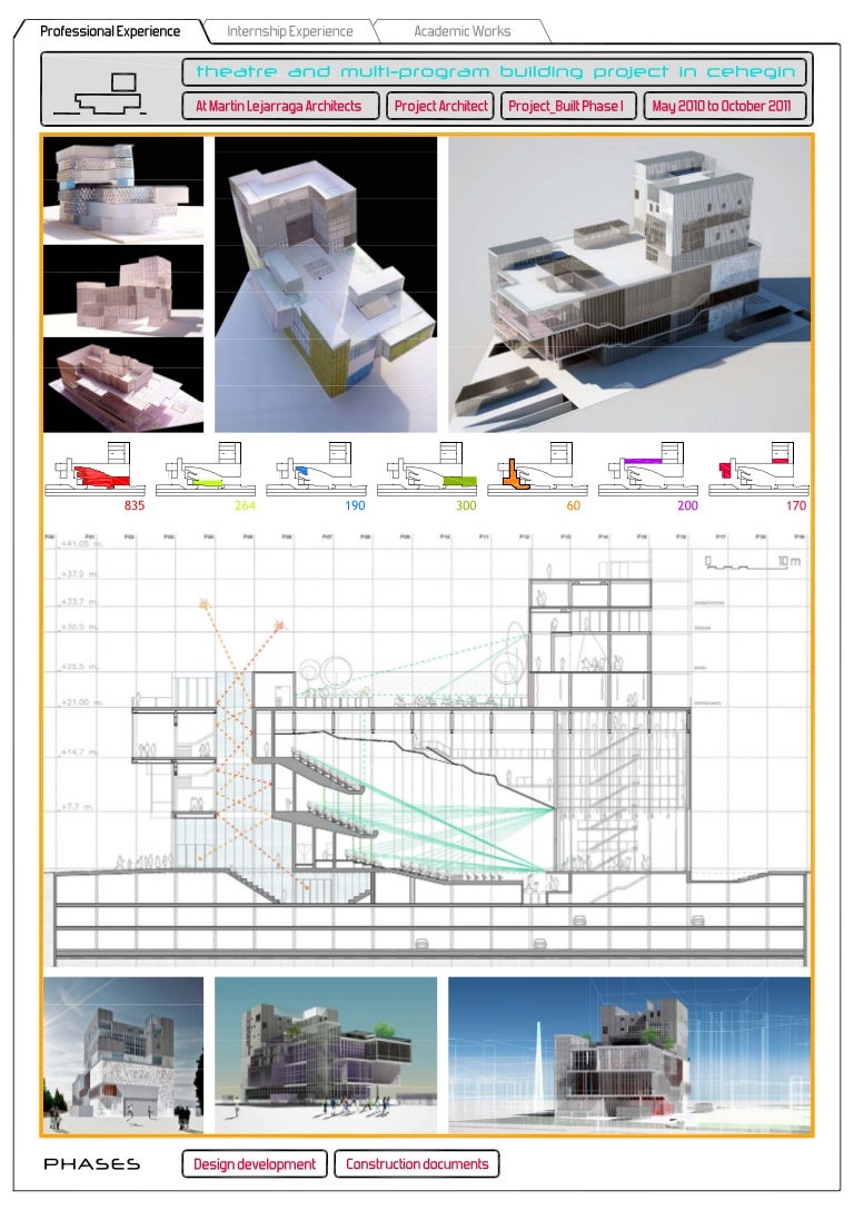 Mixed-use development case studies philippines image
