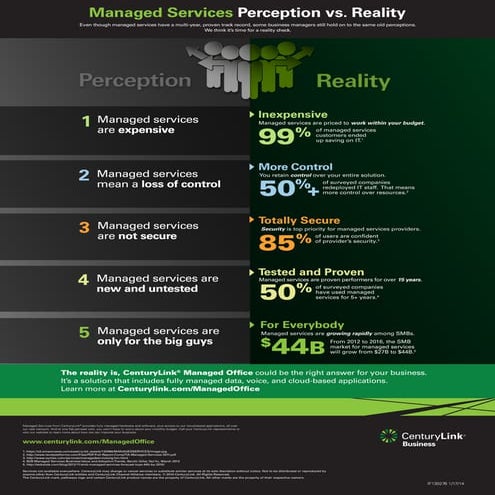 Msp managed service provider | PDF