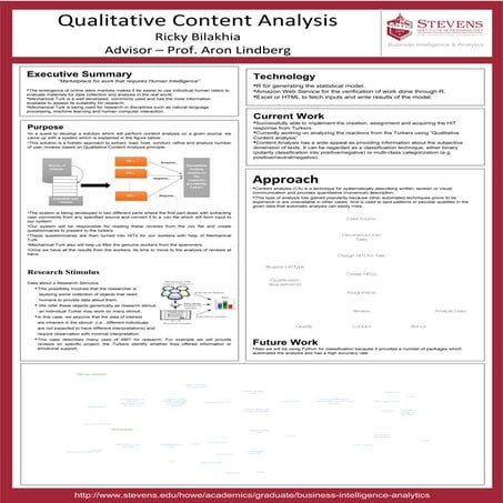 Qualitative Content Analysis