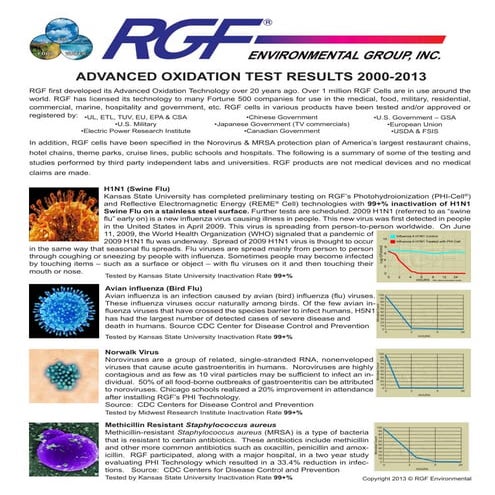Test_Booklet-2013 | PDF